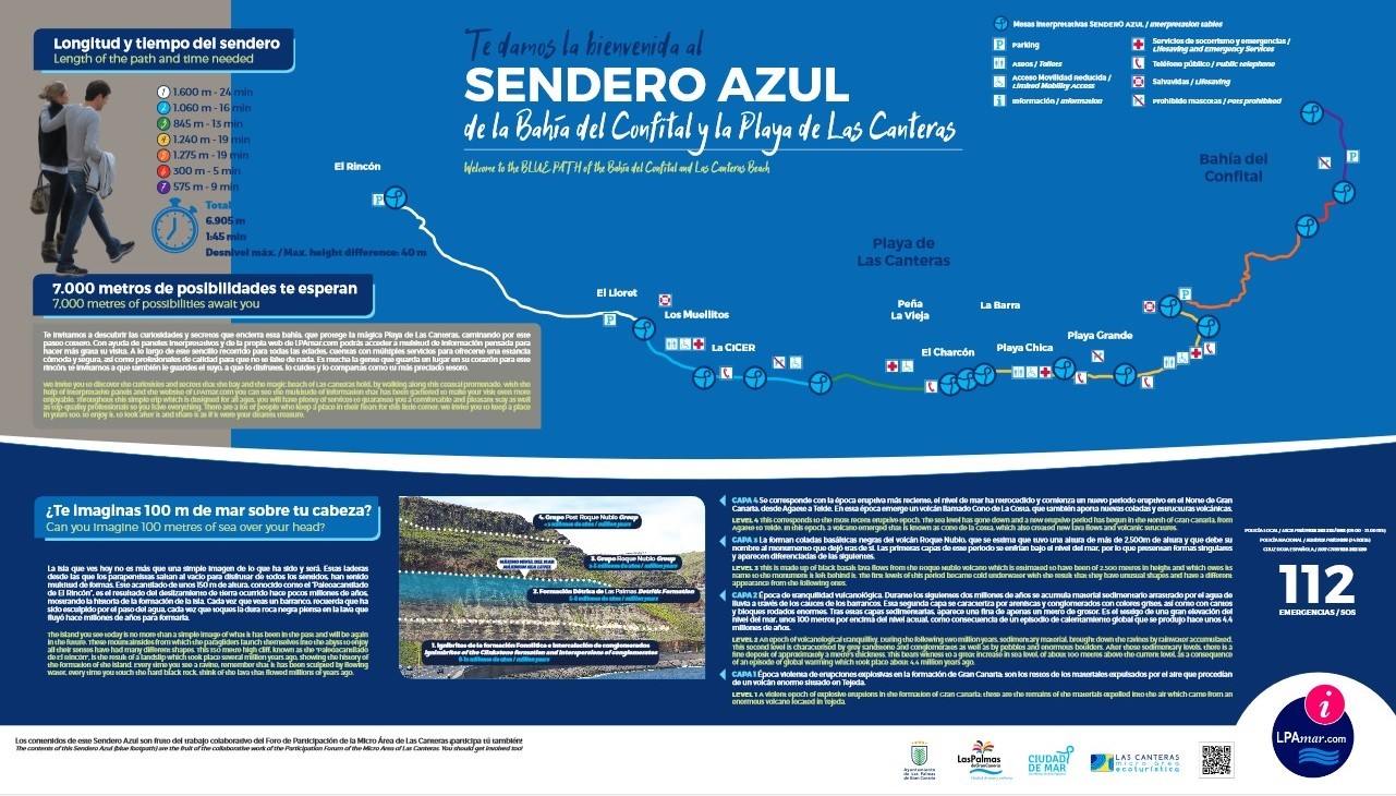 panel-sendero-azul-bienvenida