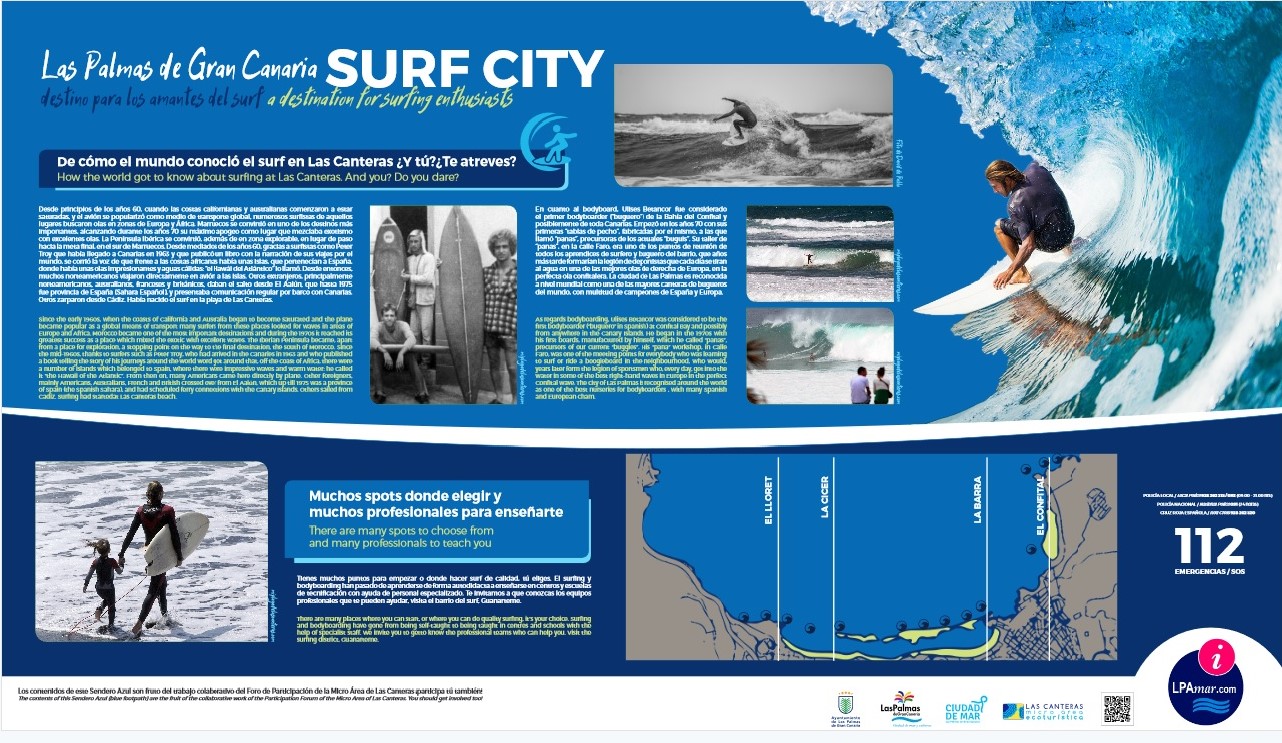 panel-surf-city